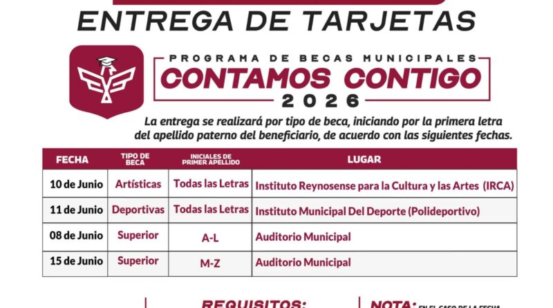 Convoca el Alcalde Carlos Peña Ortiz a beneficiarios del Programa de Becas Municipales Contamos Contigo 2026 Convoca el Alcalde Carlos Peña Ortiz a beneficiarios del Programa de Becas Municipales Contamos Contigo 2026